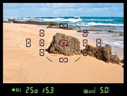 Enfocar: ¡cambiar el enfoque, el punto de vista!